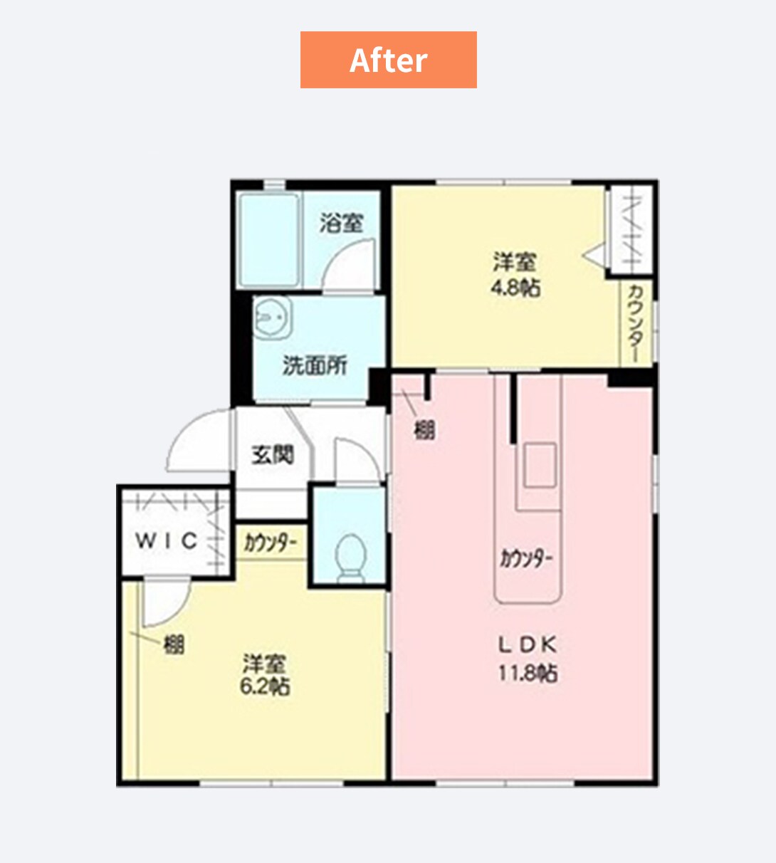 After