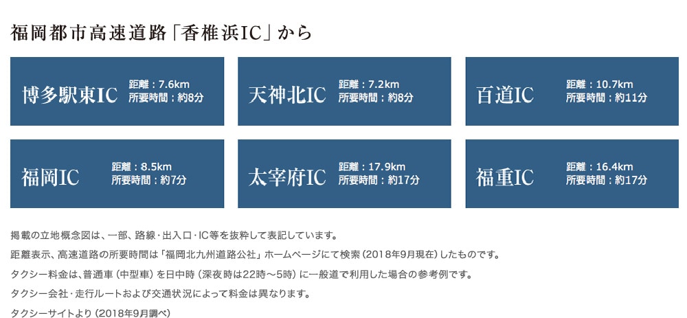 福岡都市高速道路「香椎浜IC」から